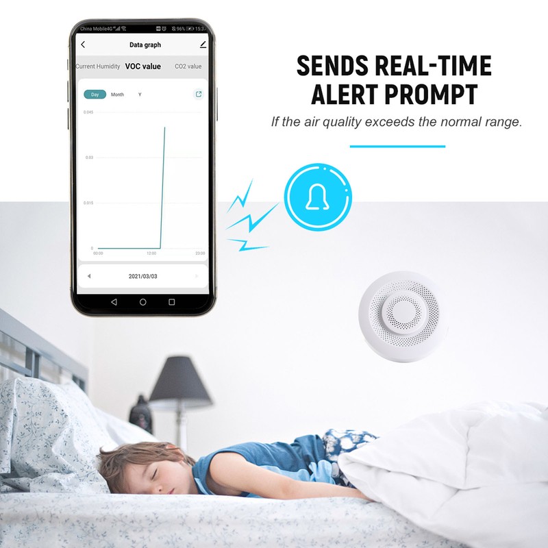 Smart Air Quality Monitor WIFI Indoor Air Quality Meter Tester