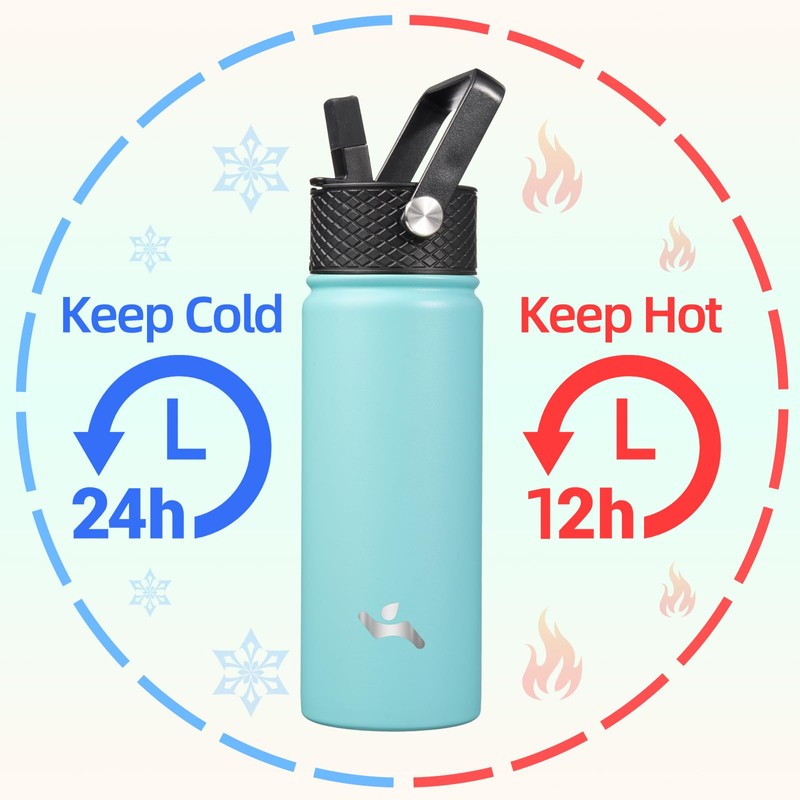 Konokyo Insulated Water Bottle with Straw,18oz 3 Lids Metal Bottles