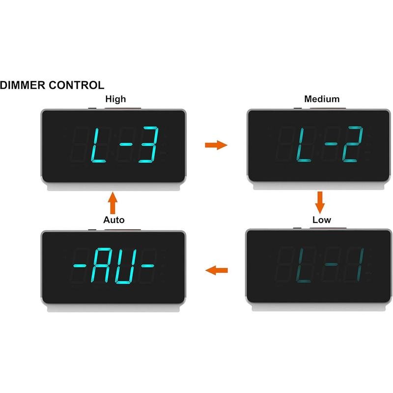 Alarm Clock Radio with Bluetooth Speaker, FM Radio, Dual Alarm