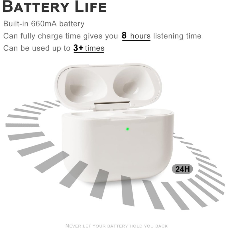 Chillyfar Compatible with Air Pods 3rd Charging Case for AirPod