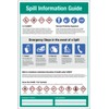 Spill Information Guide Poster 420x594mm Synthetic paper