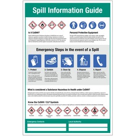 Spill Information Guide Poster 420x594mm Synthetic paper
