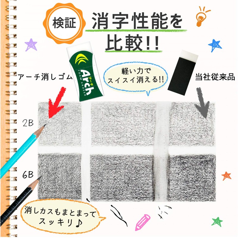 Sakura Crepas Eraser Arch 100 3 Pack RAF100-3P