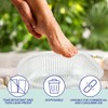 ForPro Universal Pedi Bath Liners - 50% THICKER - Fit