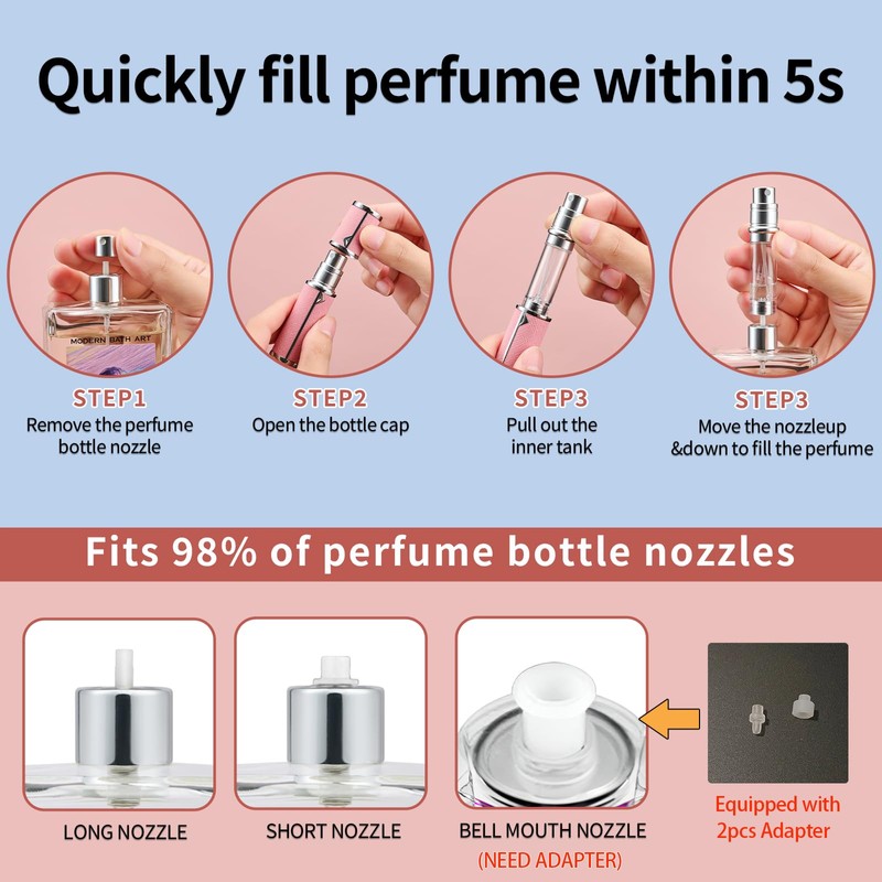2pcs Travel Perfume Bottle Refillable, Cologne Travel Size Atomizer Bottle,Refill
