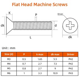 MewuDecor M4 x 20mm Flat Countersunk Head Machine Screws, Cross Screw, 304 Stainless Steel 18-8, Black Finish, 50 PCS