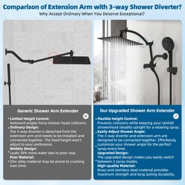 Hibbent All Metal Shower Head, 8'' High Pressure Rain Shower Head/Handheld Showerhead Combo with 16'' Adjustable Arc-shaped Extension Arm, 10 Sprays, 71'' Hose, Showerhead Holder, Oil Rubbed Bronze