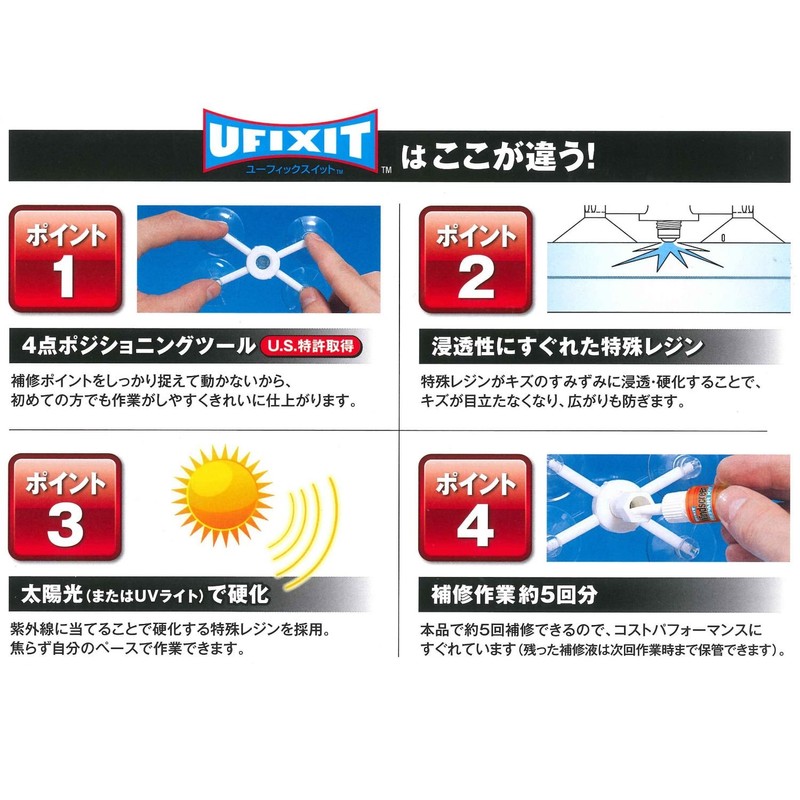 Kure Industry UFIXIT Glass Repair Kit 1701