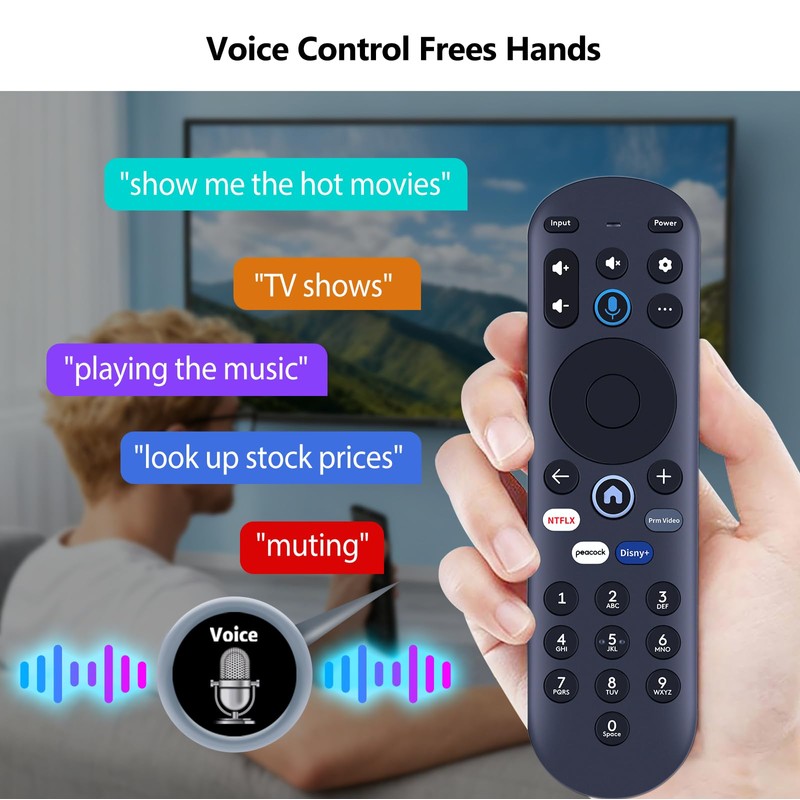 GWVEE Replacement Voice for Pioneer Xumo TV Remote Control CP-RC1NA-23