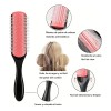 28 Kit Peines Regadera Pinzas De Cabello De Peines Cepillo