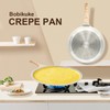 Bobikuke 8 inch Crepe Pan, Nonstick Pan for Crepes Omelette