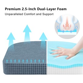 Nordjager 1 Pack Memory Foam Chair Cushions for Dining Chair, 17"x 16"x 2.5" Seat Pads for Kitchen and Dining Room, Blue Removable Cover