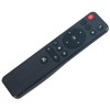 ECONTROLLY Replacement Video Projector Remote Commander Compatible for TouMei Cocar