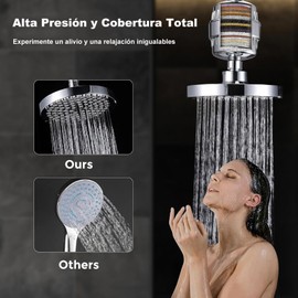 Cabezal de Ducha con Filtración de 25 Etapas, Cabezal de Ducha de 6 Pulgadas para Agua Dura, Juego de Cabezal de Ducha con Filtro de Alta Presión, Elimina Impurezas, Elimina el Cloro etc (con Soporte)