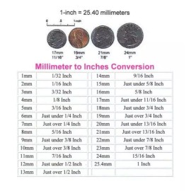 10 Dark Brown Coffee Wooden Buttons - Brown Finish 25mm (Approx. 1 inch)  - 4 Ho