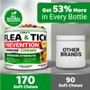 Flea and Tick Prevention for Dogs Chewables - 170 Treats