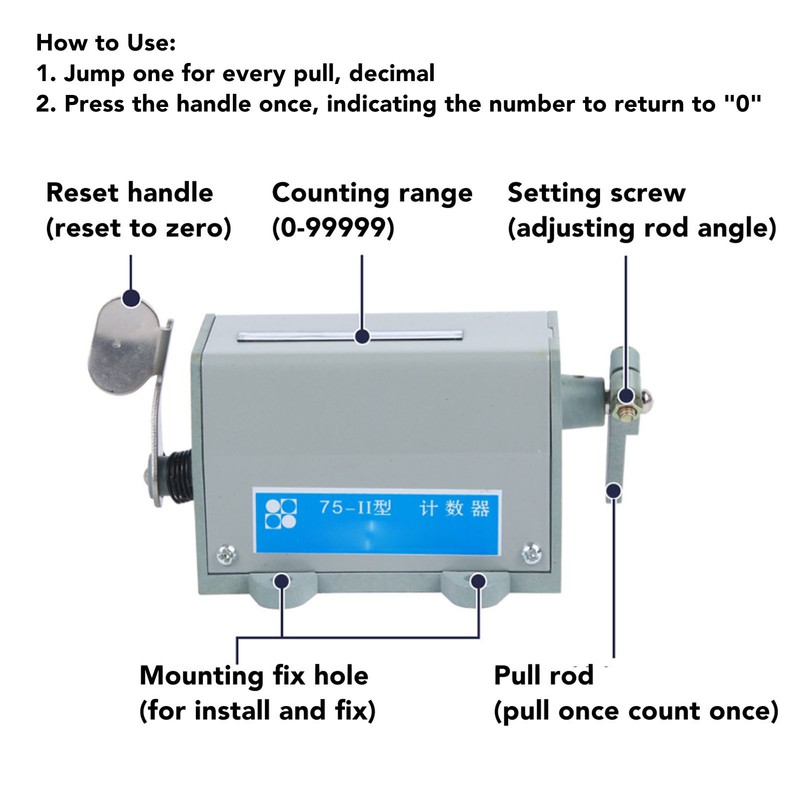 Pull Counter 5 Digit Mechanical Resettable Manual Stroke Tally Accurate