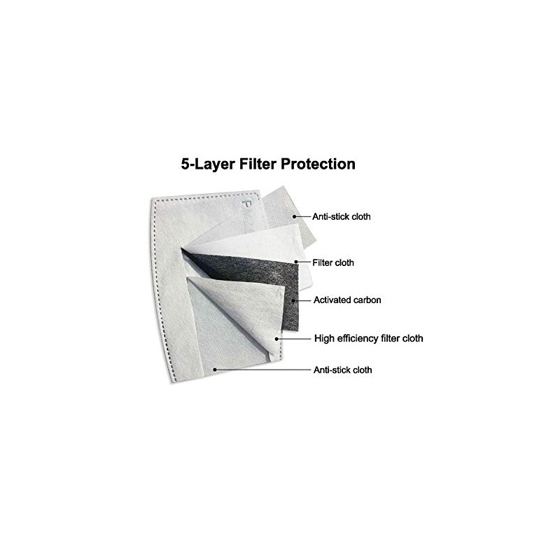 Costume Agent PM2.5 Replaceable Air Filter (3 Pack)