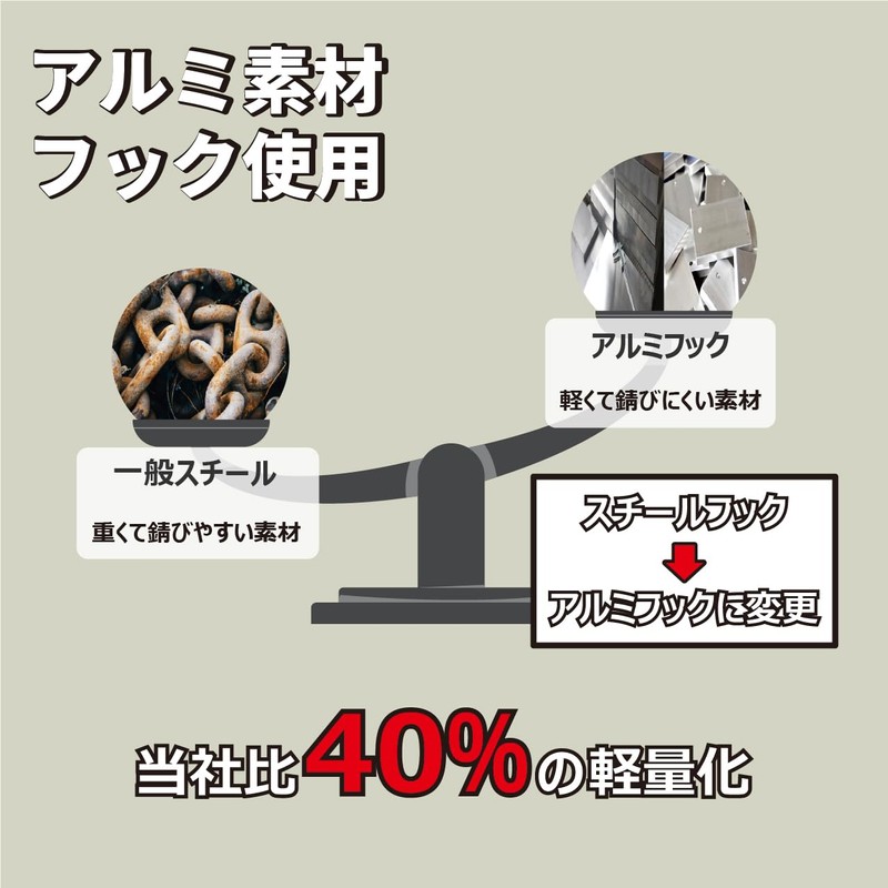 [Complies with New Standards] Single Lanyard for Body Belt Type