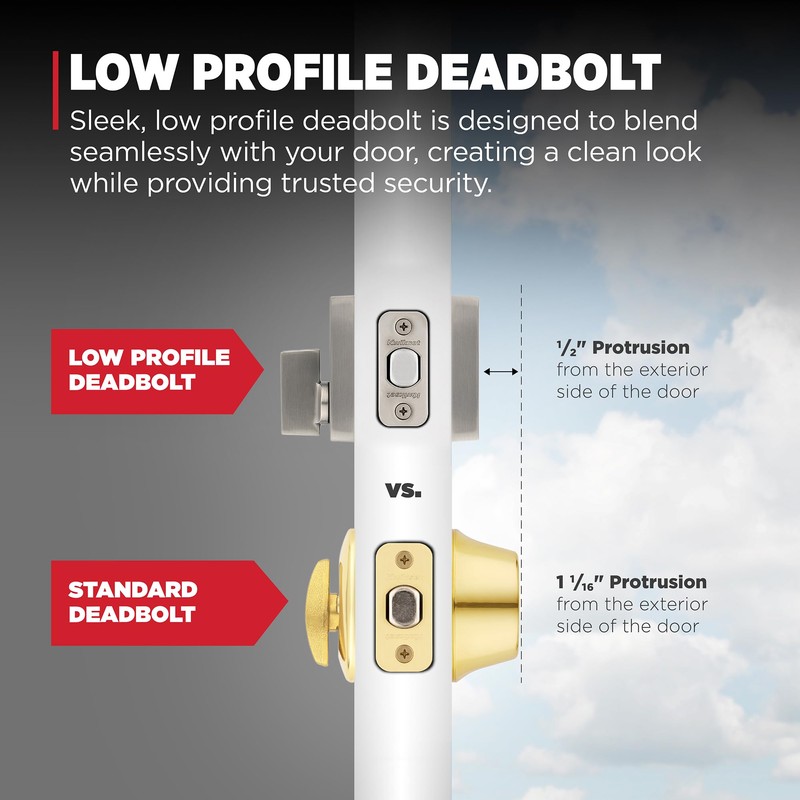 Kwikset Downtown Deadbolt Lock, Satin Nickel Square Exterior Keyed Front