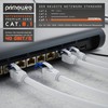 DE CAT.8 Networking Cable