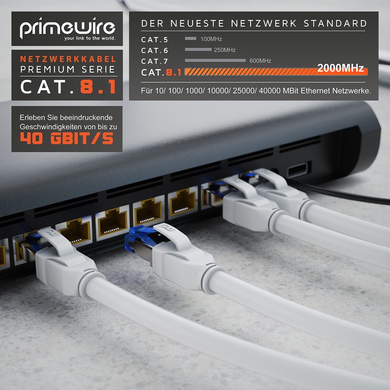 DE CAT.8 Networking Cable
