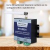 GSM Smart Switch Module Access Control SMS Call Remote Control