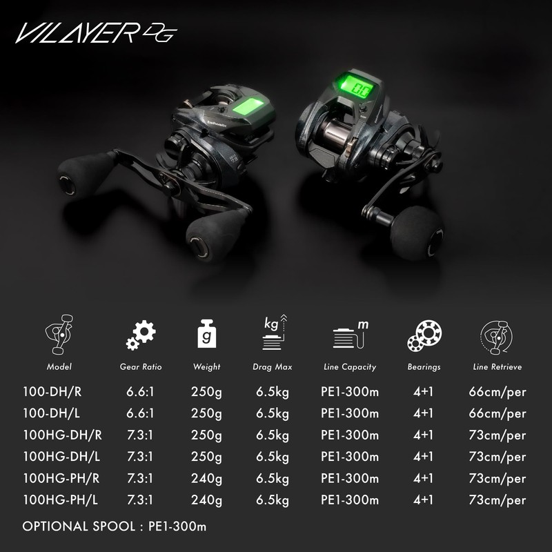 Tailwalk VILAYER DG 100HG-PH/R