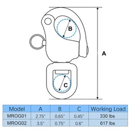 YUEARN Heavy-Duty 316 Stainless Steel Quick-Release Snap Shackle (4-Pack), Multi-Use Swivel Shackle for Marine, SCBA Mask Clips, and Kayak Anchors