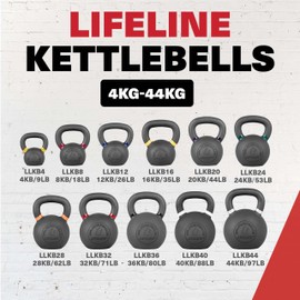 Lifeline Strength Training Kettlebell Weight for Home Gym, 9 Lb Kettlebell
