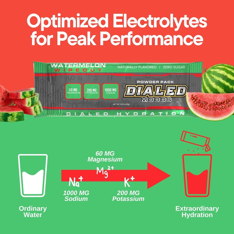 Generic Dialed Moods Electrolyte Powder - Watermelon Wipeout – Electrolyte