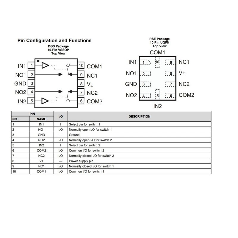 2Pcs TS5A23157 Dual Channel 10Ω SPDT Analog Switch Module Development