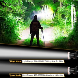 Lokilo Ultra-Bright LED Headlamp,High Lumen Rechargeable and Waterproof Headlight with Adjustable Headband for Night Work and Outdoor Use (Silver-White Light)