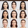 L'Oreal Paris True Match Super-Blendable Foundation, Medium Coverage Liquid Foundation