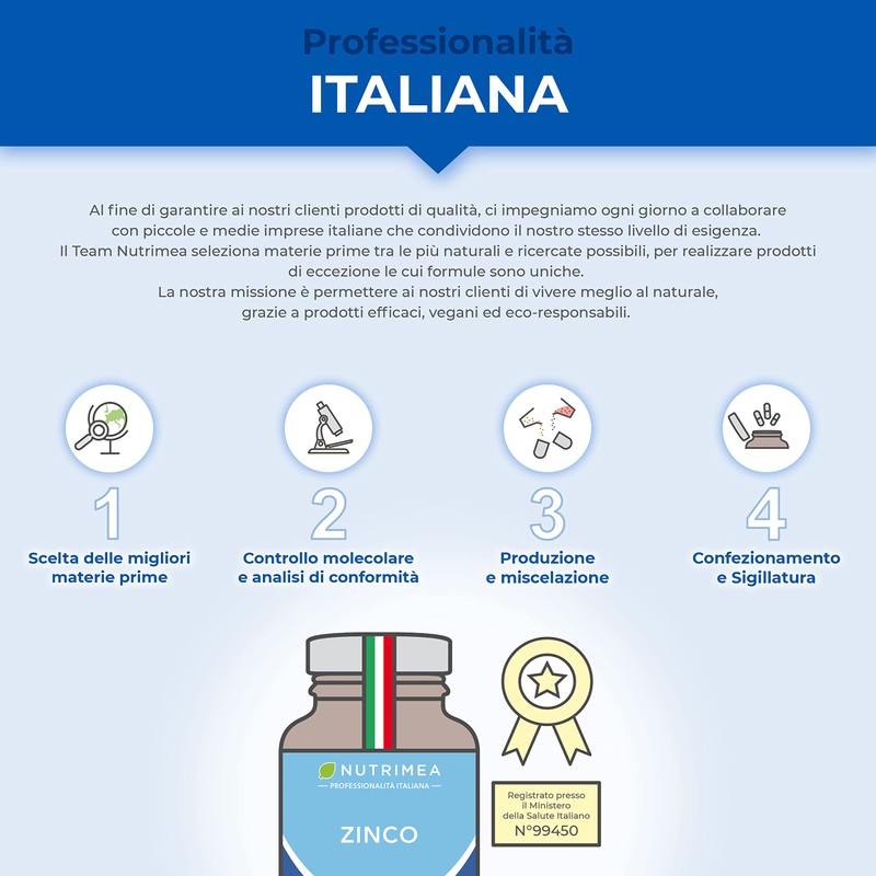 Zinco Citrato | 12,5 Mg Di Zinco Elemento Per Capsula