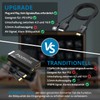 AUTOUTLET PS2 to HDMI Adapter
