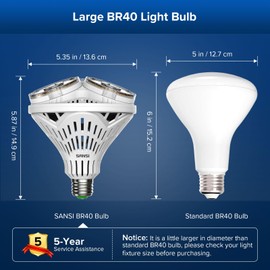 SANSI 8000 Lumens BR40 LED Light Bulb, Bright 500W Equivalent E26 LED Bulb, 5000K Daylight Non-Dimmable 25,000-Hour Lifetime, Safe 50W Bulb for Garage Office Stadium Supermarket