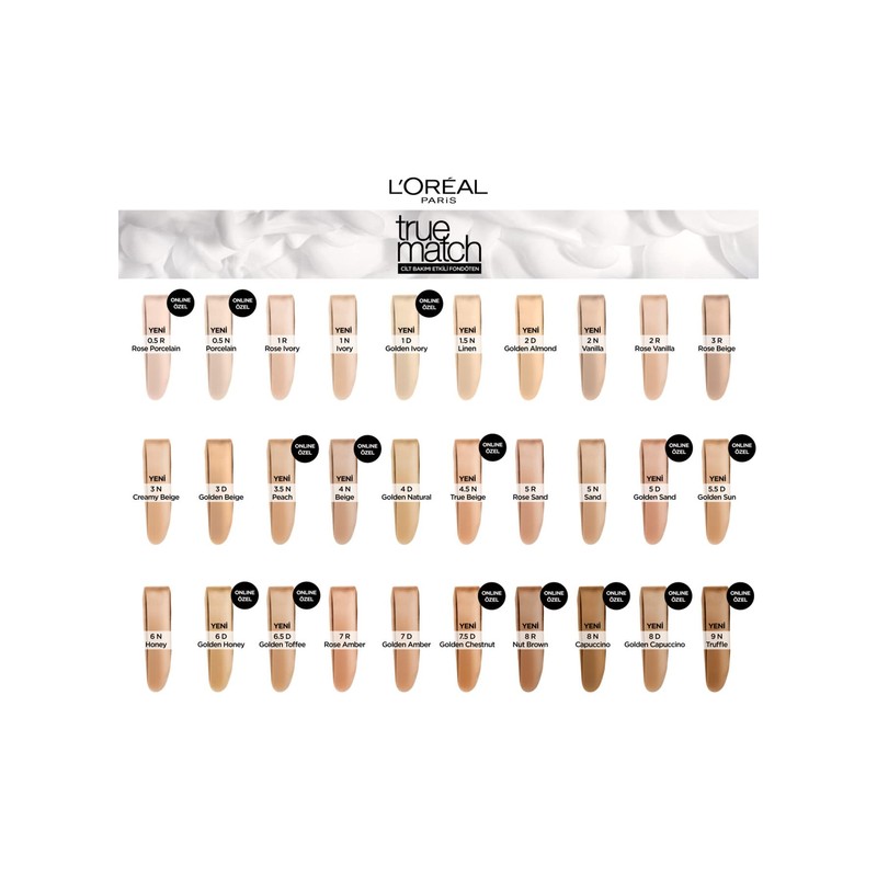 L'Oréal Paris True Match Super Mixable Primer SPF 17 30