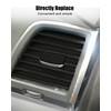 Vaticas AC Vent Outlet Tab Clip Kit Fit for Volvo