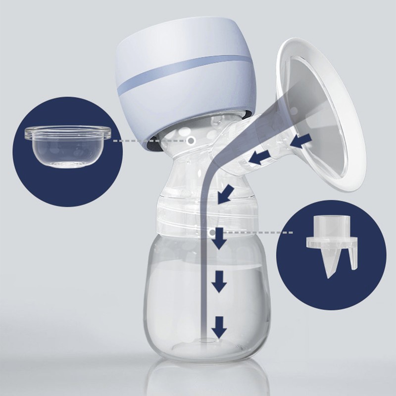 Electric Breast Pump Portable Rechargeable Silent Breastfeeding Milk Extractor Large