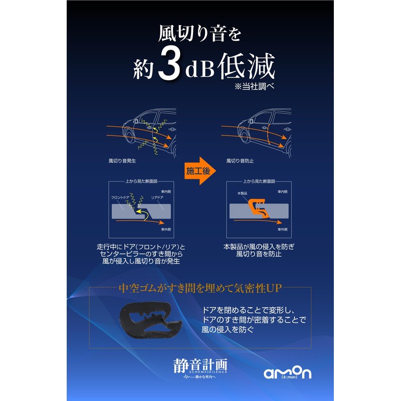 Amon (amon) Quiet Plan Wind Noise Prevention Molding (for 2