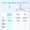 AQUA CREST I2000 Under Sink Water Filter, 26K Gallons, Replacement