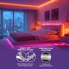 Monster Smart RGB+IC LED Strip Lights 50ft – Sound Reactive