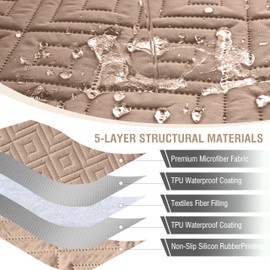 Genina Waterproof Recliner Chair Cover - 100% Protection! Non-Slip, Washable & Durable Protector for Kids & Pets【23.6'' /Camel】