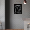 Practical Kitchen Measurement Conversions Chart Wooden Hanging Sign - Kitchen