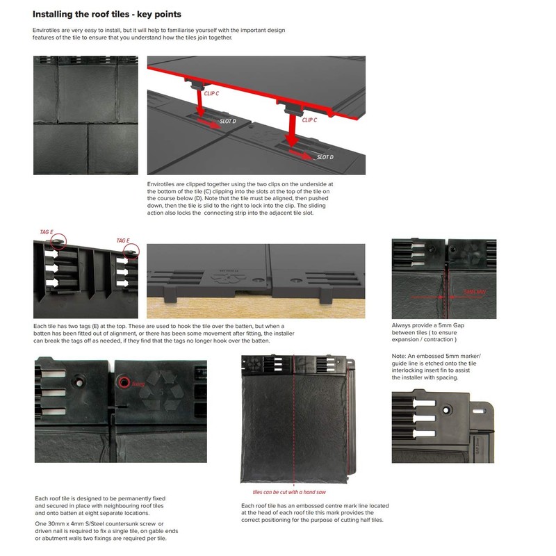 Envirotile Plastic Slates/Roof Tiles/Roof Shingles - Anthracite Grey