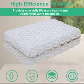 Replacement Wick Filters for ReliOn RCM-832 and ProCare PCWF813 Humidifier Wick Filters - 2 Pack