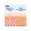 Crema Hidratante con Dexpantenol 200 ml Sensicontrol Bepanthen