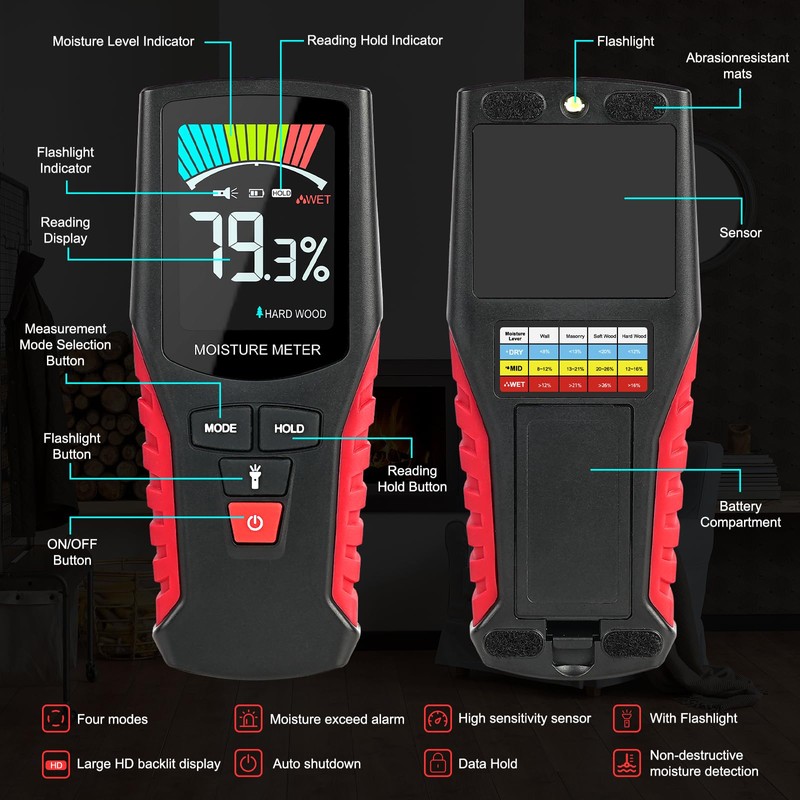 Pinless Wood Moisture Meter Damp Meter with Backlit LCD Screen