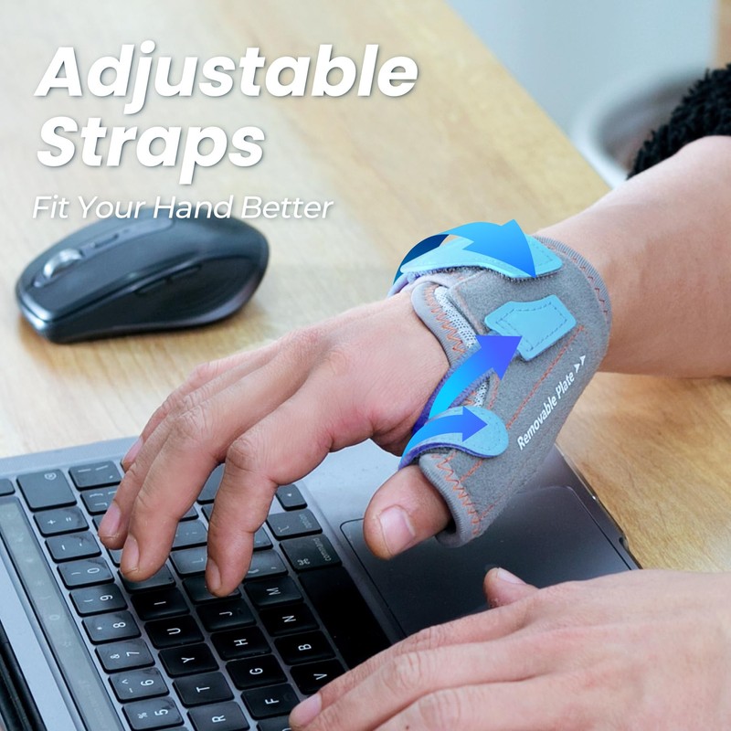 CURECARE Thumb Brace Right & Left, Universal Thumb Splint with